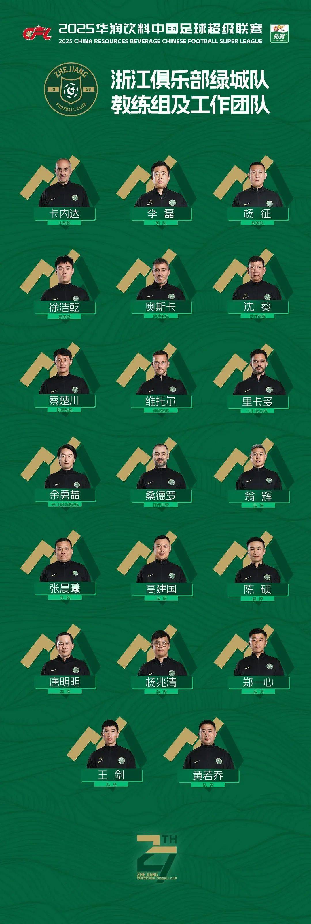 重庆力帆备战对阵浙江绿城，争取三分的简单介绍