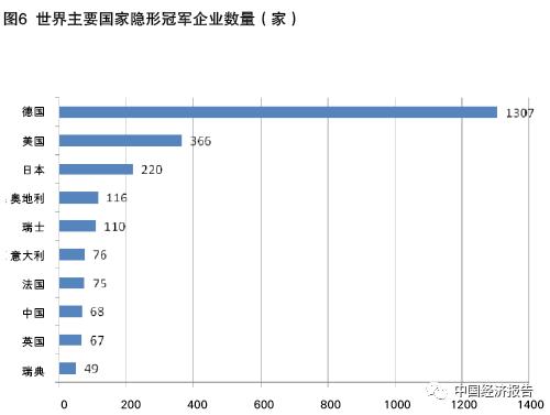 美因茨遭遇失利竞争力有所下降的简单介绍