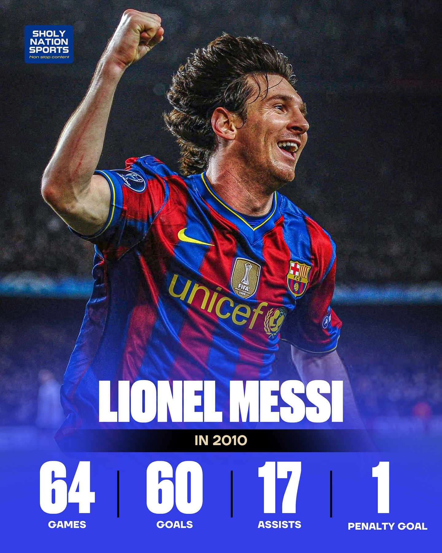 巴萨9场不败升至西甲第6，梅西再破门C罗盼望下一场復出的简单介绍