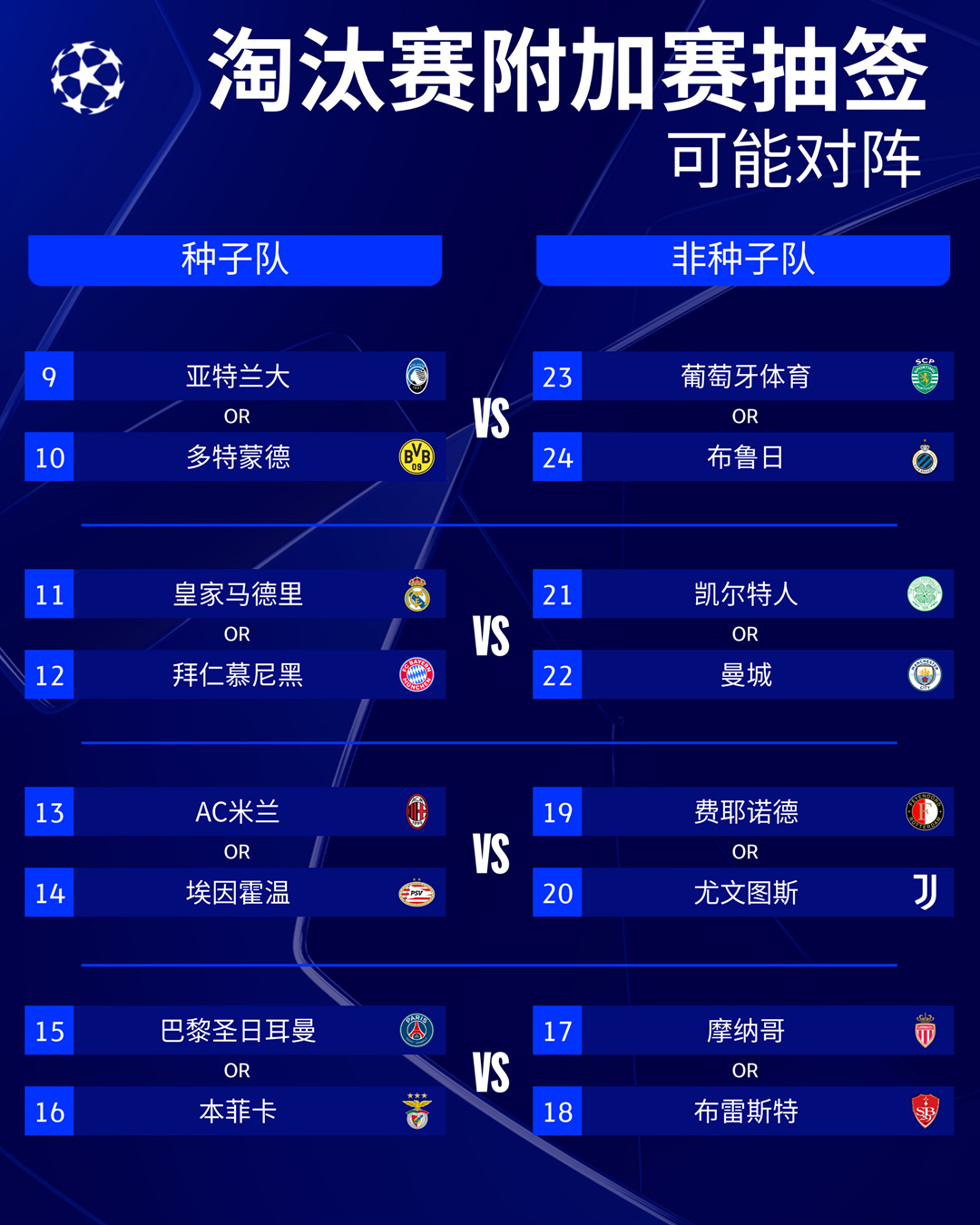 星空体育馆-包含竞争激烈！欧锦赛预选赛半决赛对阵公布的词条