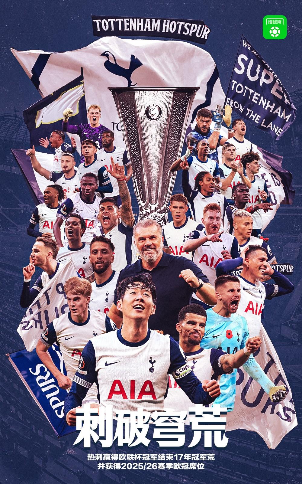 热刺主场大捷，球队备战欧冠赛事